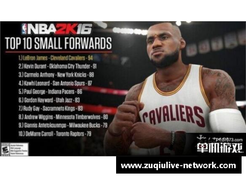 NBA2K小前锋技巧全攻略：提升战术实力，打造绝对统治力