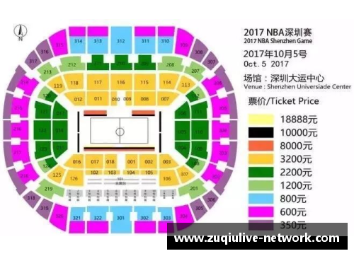 NBA中国赛票价居高不下引发热议