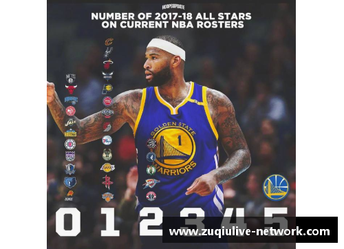 NBA最新动态：球员交易、赛季数据与比赛分析全览