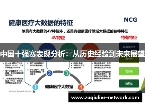 中国十强赛表现分析：从历史经验到未来展望
