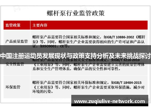 中国注册运动员发展现状与政策支持分析及未来挑战探讨